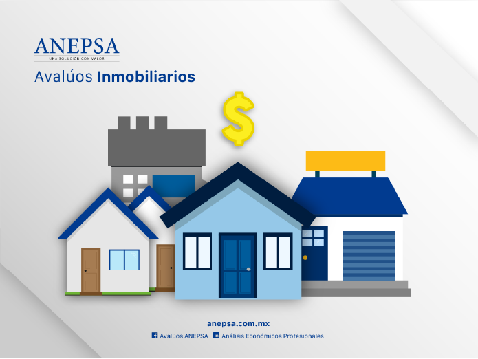 real estate appraisals