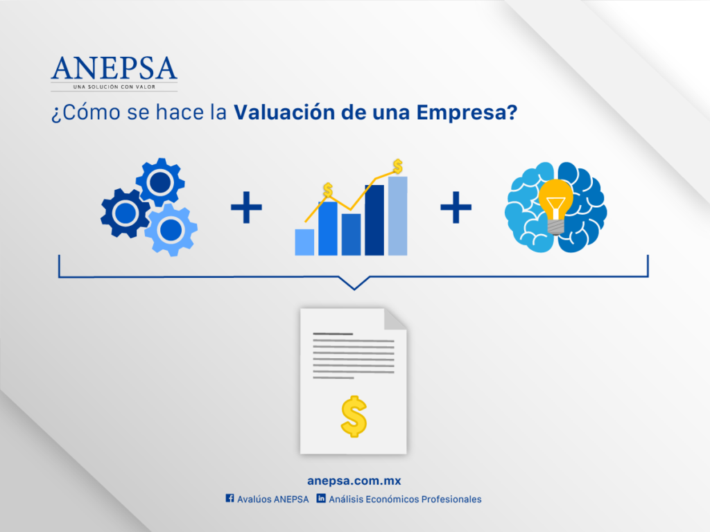 ¿Cómo se hace la Valuación de una Empresa? 1 cómo se hace la valuación de una empresa