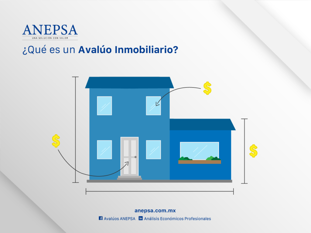 que es un avaluo inmobiliario