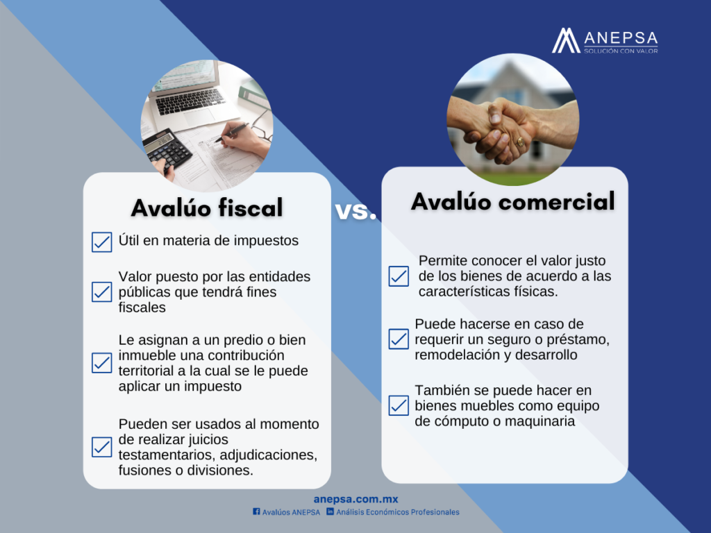 Principales Diferencias Avalúo Comercial y Avalúo Fiscal