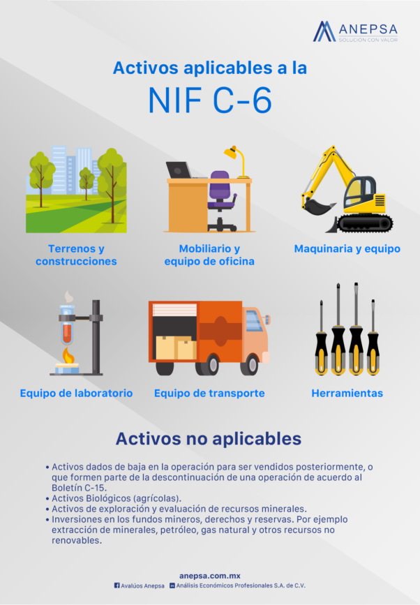 Conoce más sobre la NIF C6 Propiedad, Planta y Equipo