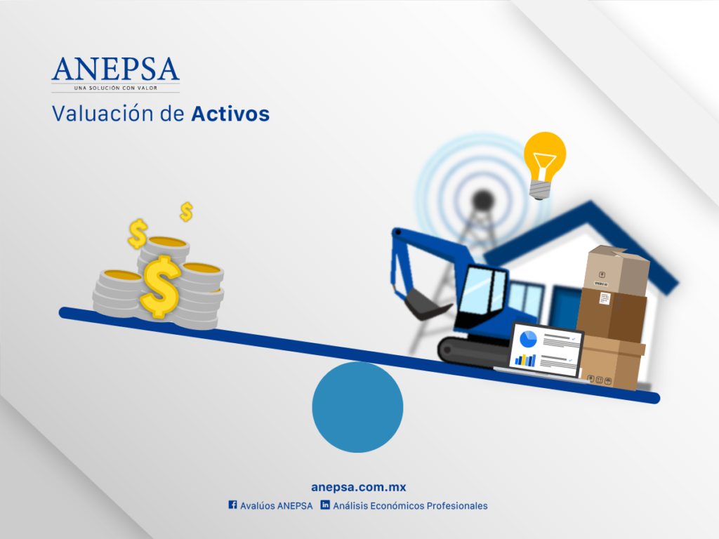 Valuación de Activos