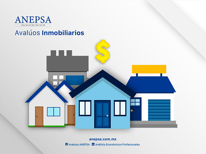 real estate appraisals