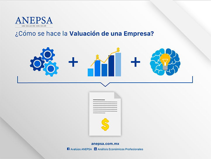 how-a-company-is-valued