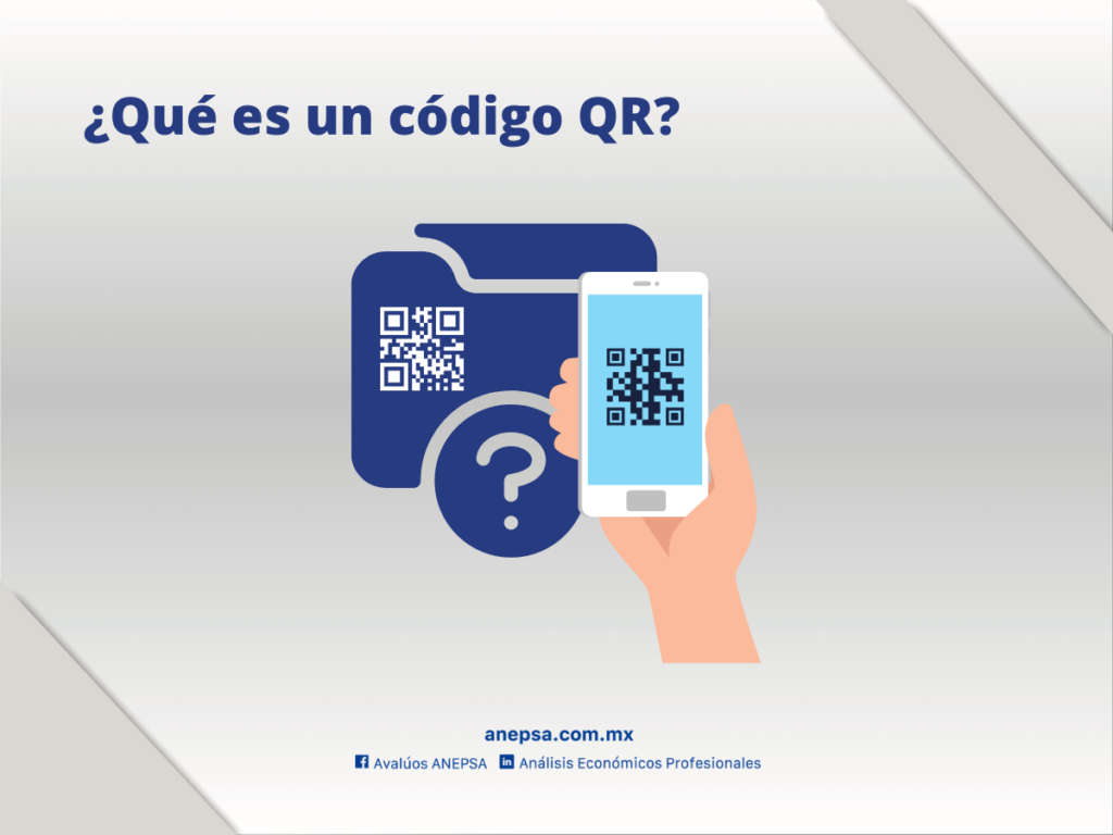 ¿Qué es un Código QR? 1 QUE ES UN CODIGO QR