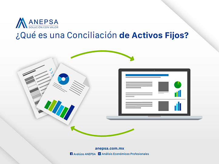 qué es una conciliación de activos fijos