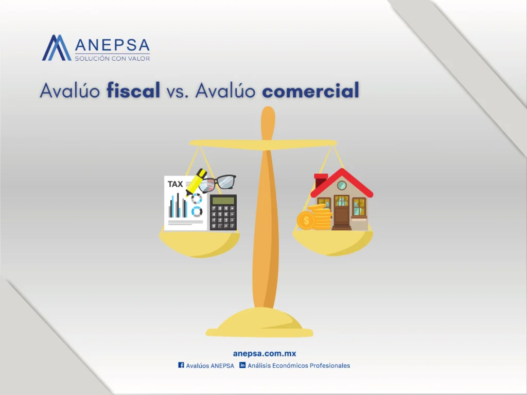 Avaluo fiscal vs. Avaluo comercial 1 1024x768 1