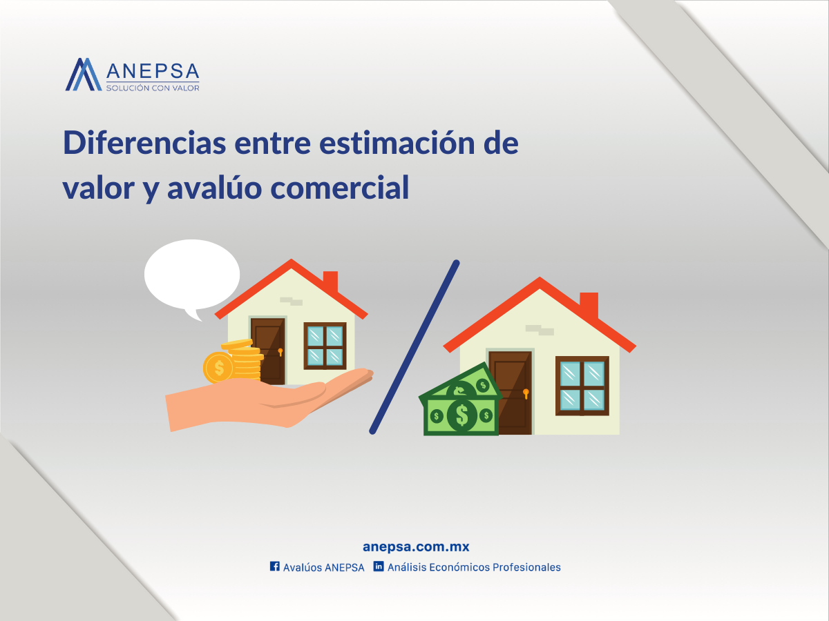 Differences between estimated value and commercial appraisal