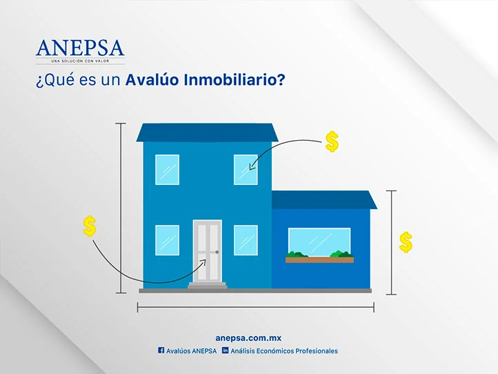 Highest and Best Use Analysis 9 what is a real estate appraisal