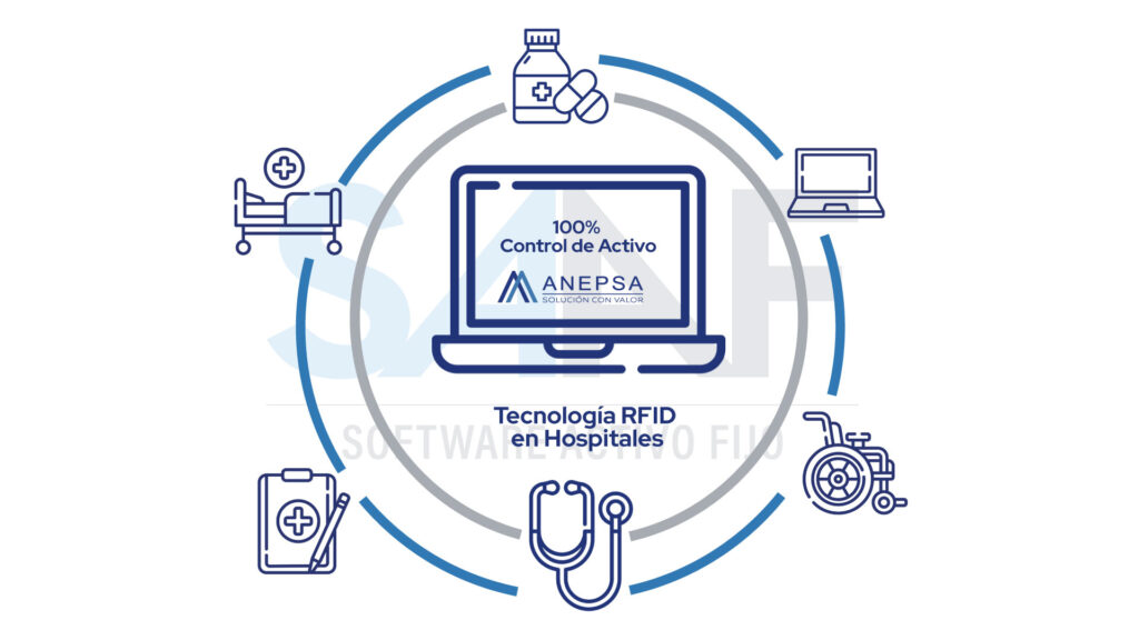 SAAF RFID EN HOSPITALES
