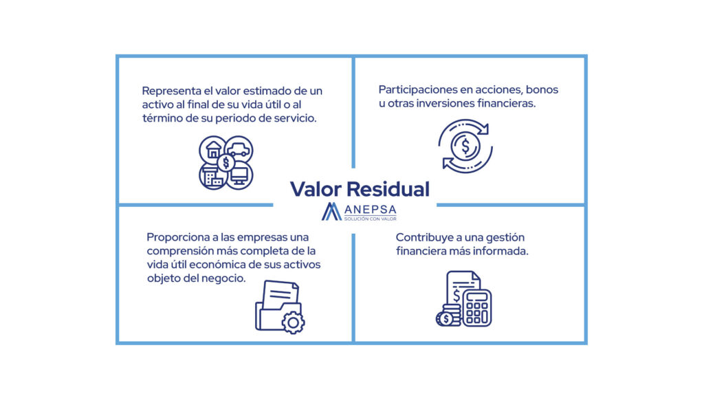 NORMA DE INFORMACION FINANCIERA C 6