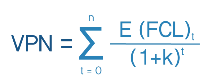 discounted cash flow formula