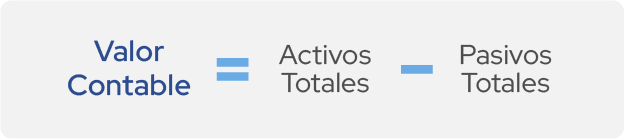 book value formula