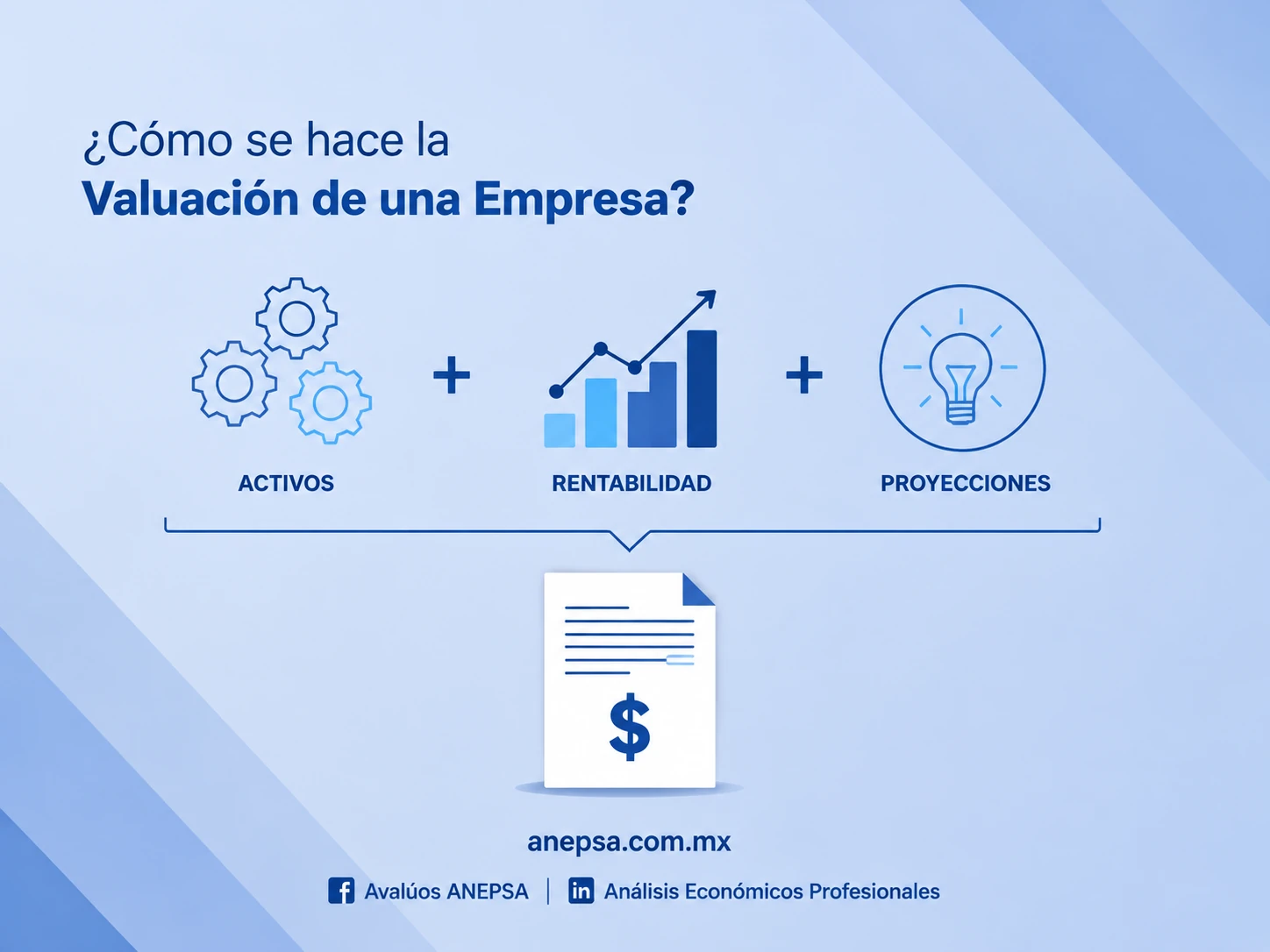 Valuación de empresas y negocios realizada por peritos valuadores certificados de Anepsa en México