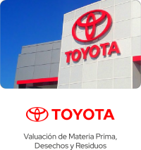 ¿Quiénes Somos? 22 toyota
